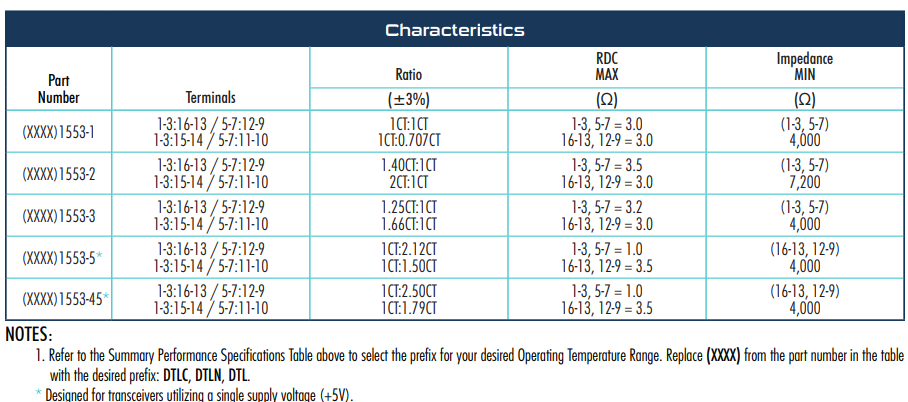 1708656064230838.png image.png