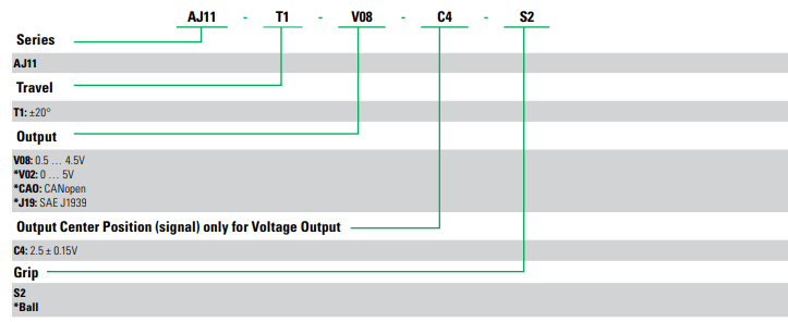 1712733577852526.png image.png