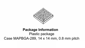 MCIMX280/283/286/287工業級ARM9應用處理器NXP MCIMX280/283/286/287工業級ARM9應用處理器NXP